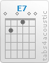 Chord E7 (0,2,0,1,0,0)